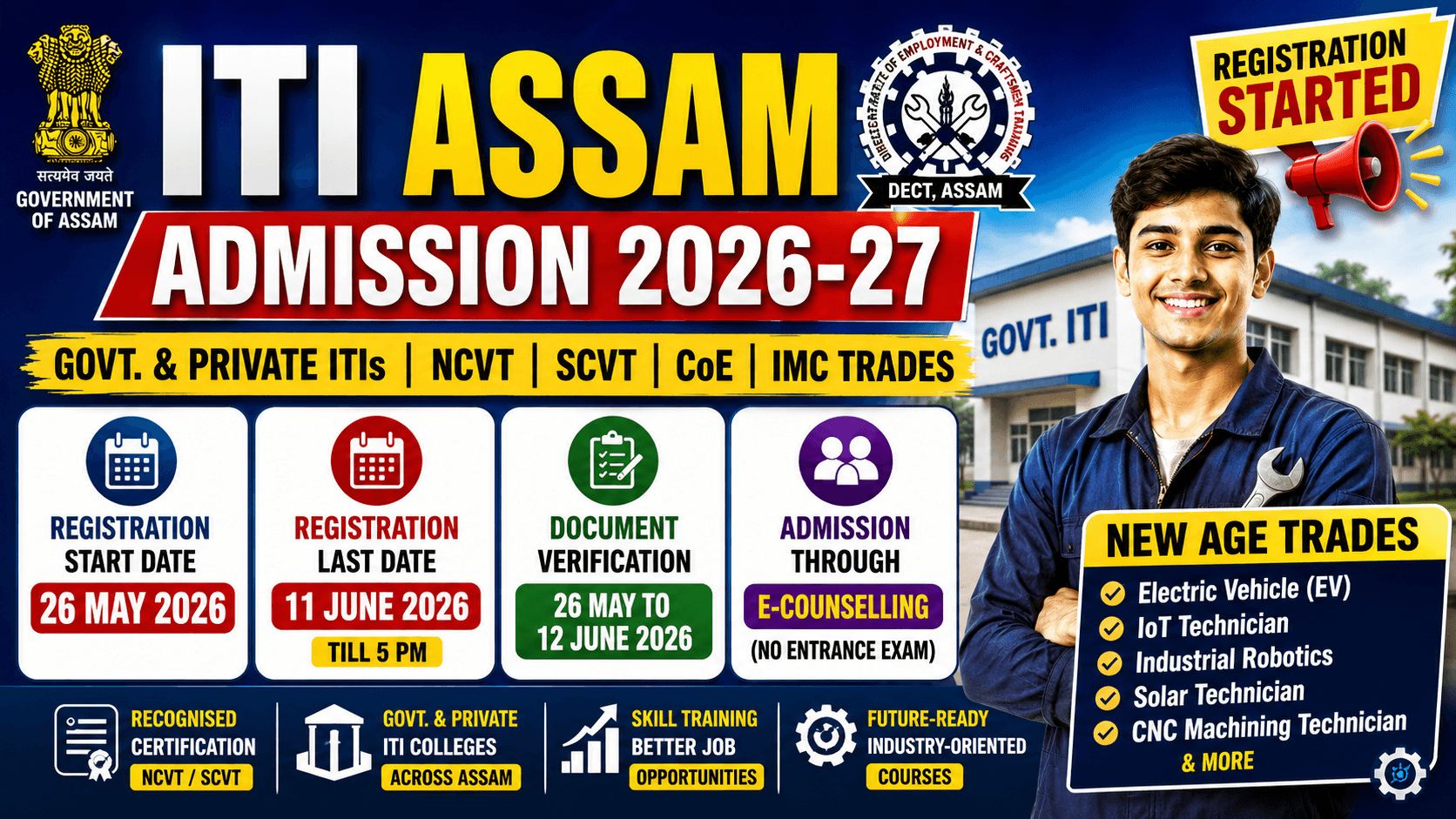 Assam ITI Admission