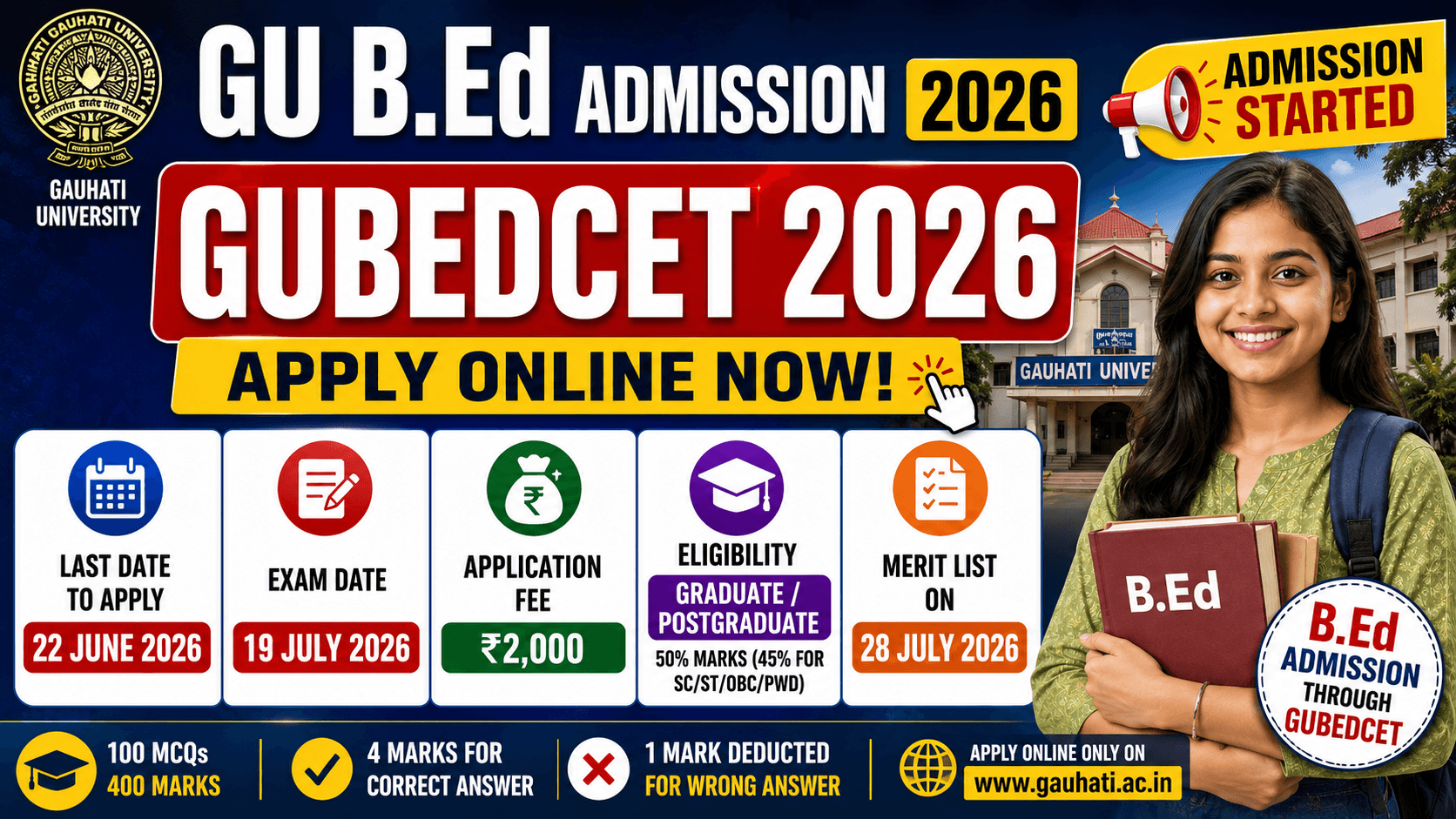 GU B.Ed Admission 2026